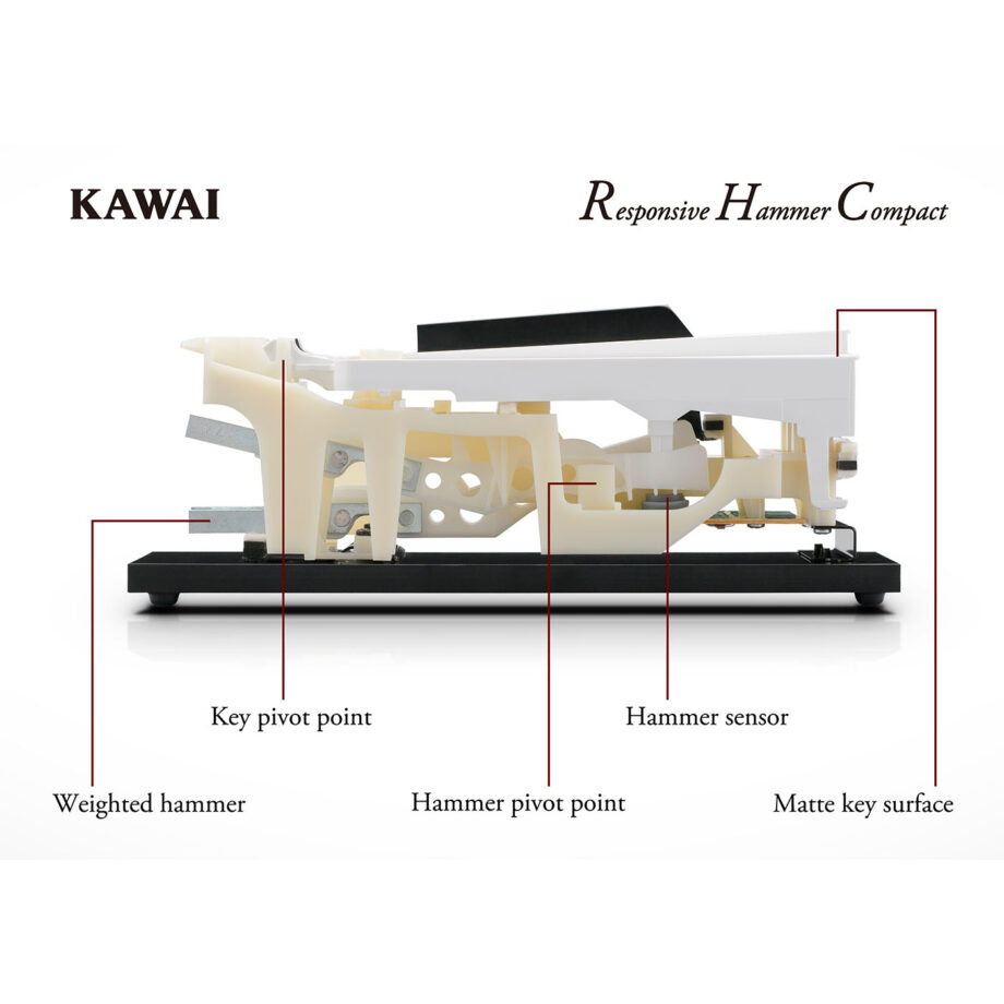 Mécanique RHC Kawai ES120 et ES520